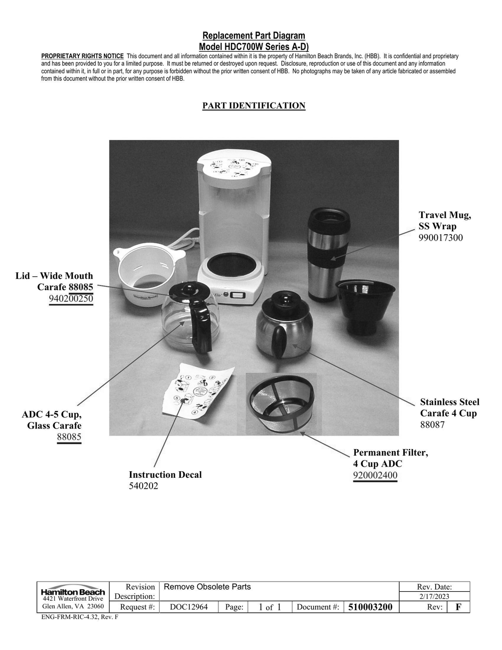 Diagram Diagram and Parts List for HDC700W  Hamilton Beach Coffee Maker